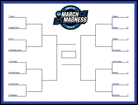 men's sweet sixteen bracket